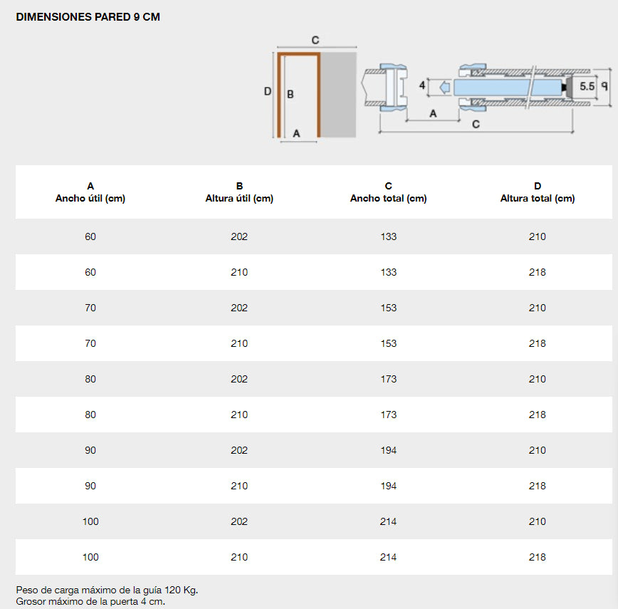 Estructura para Puerta Corredera para Pared de Obra 90mm K Tools - 7