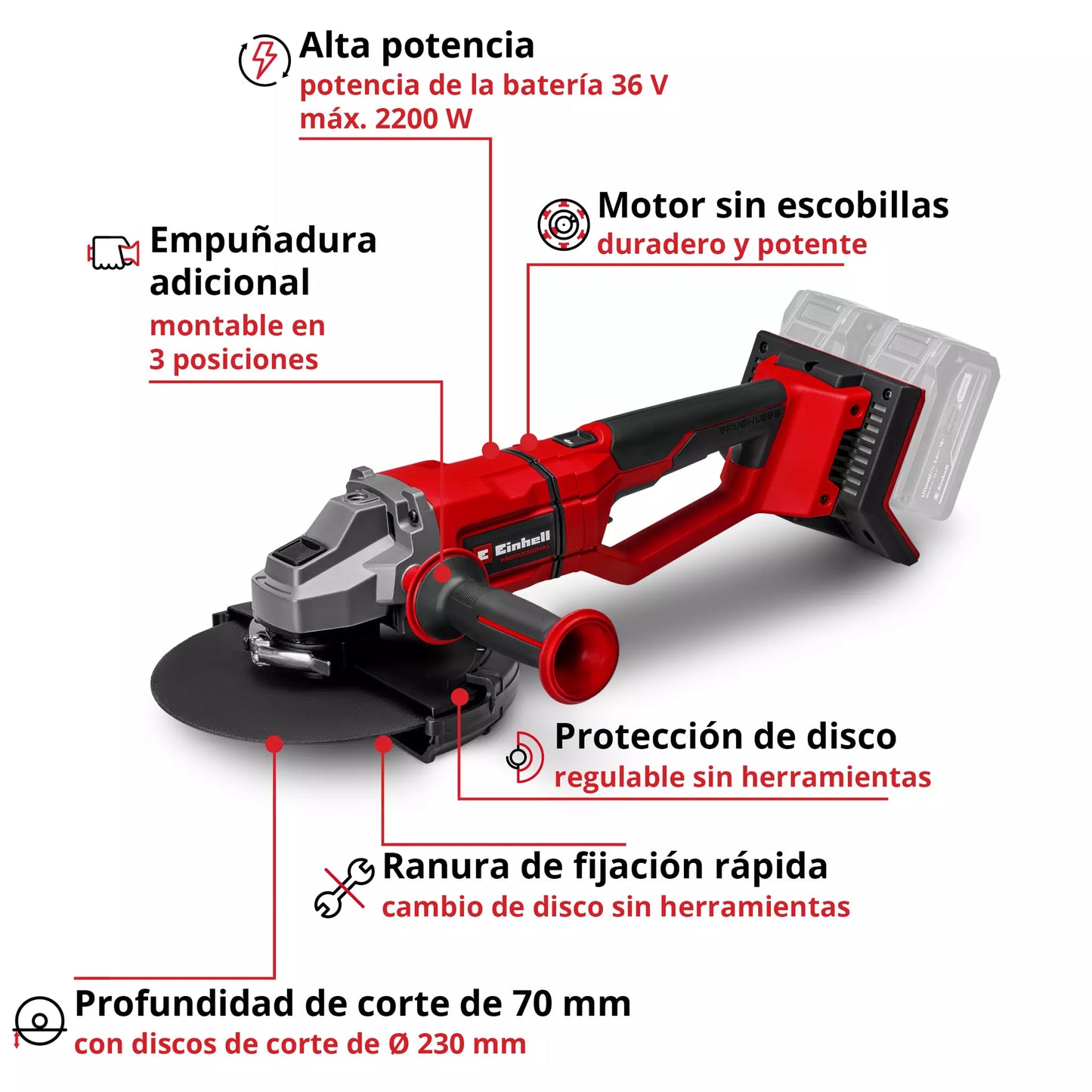 36V 230mm Einhell AXXIO 36/230 Q angle grinder